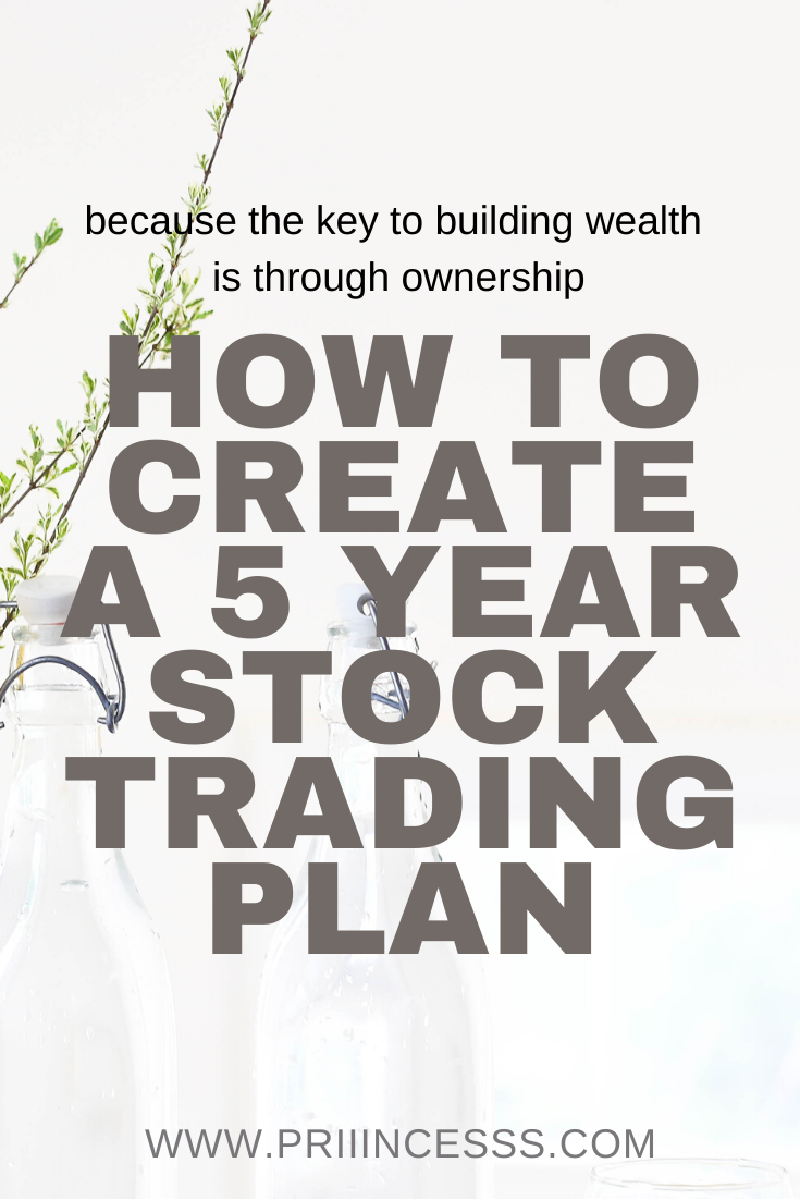 BEST STOCKS TO INVEST IN- MY TRADING STRATEGY