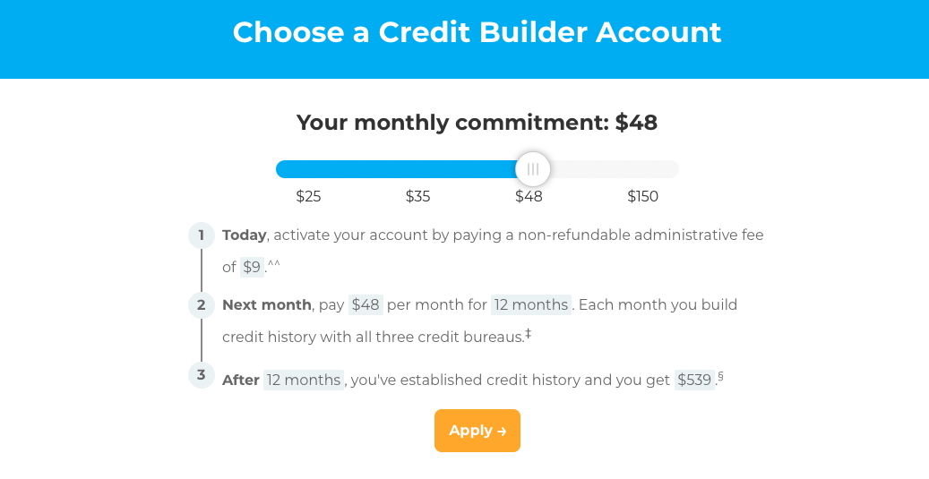 HOW TO BUILD CREDIT AND SAVE MONEY