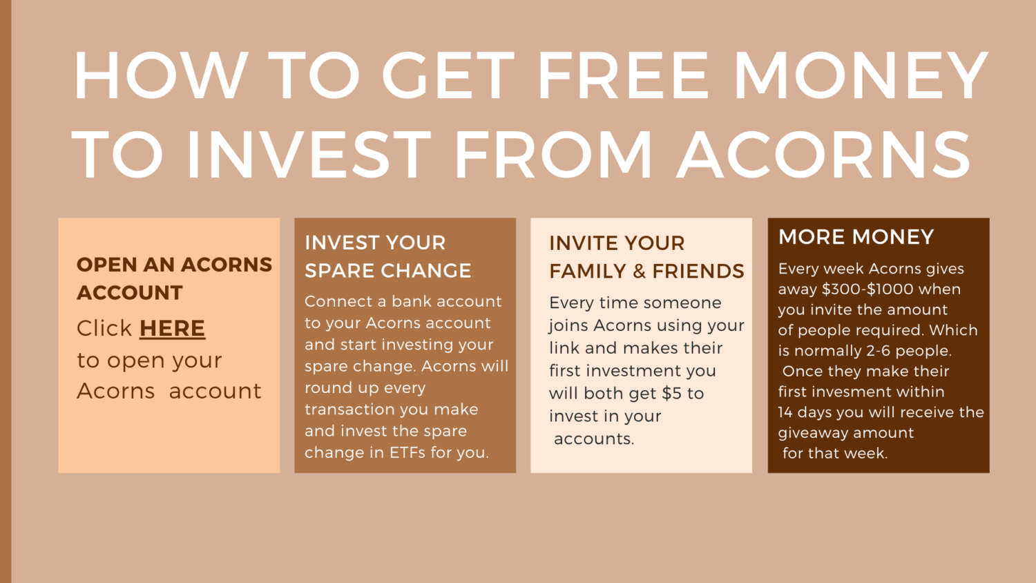 How To Get FREE Money To Invest-3