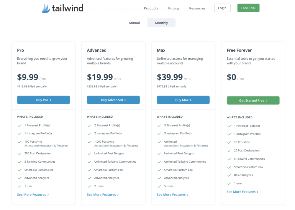 HOW I USE TAILWIND TO GROW MY BLOG TRAFFIC